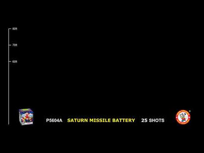 Saturn 25 video