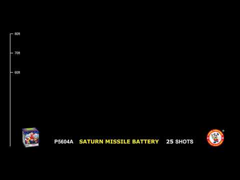 Saturn 25 video
